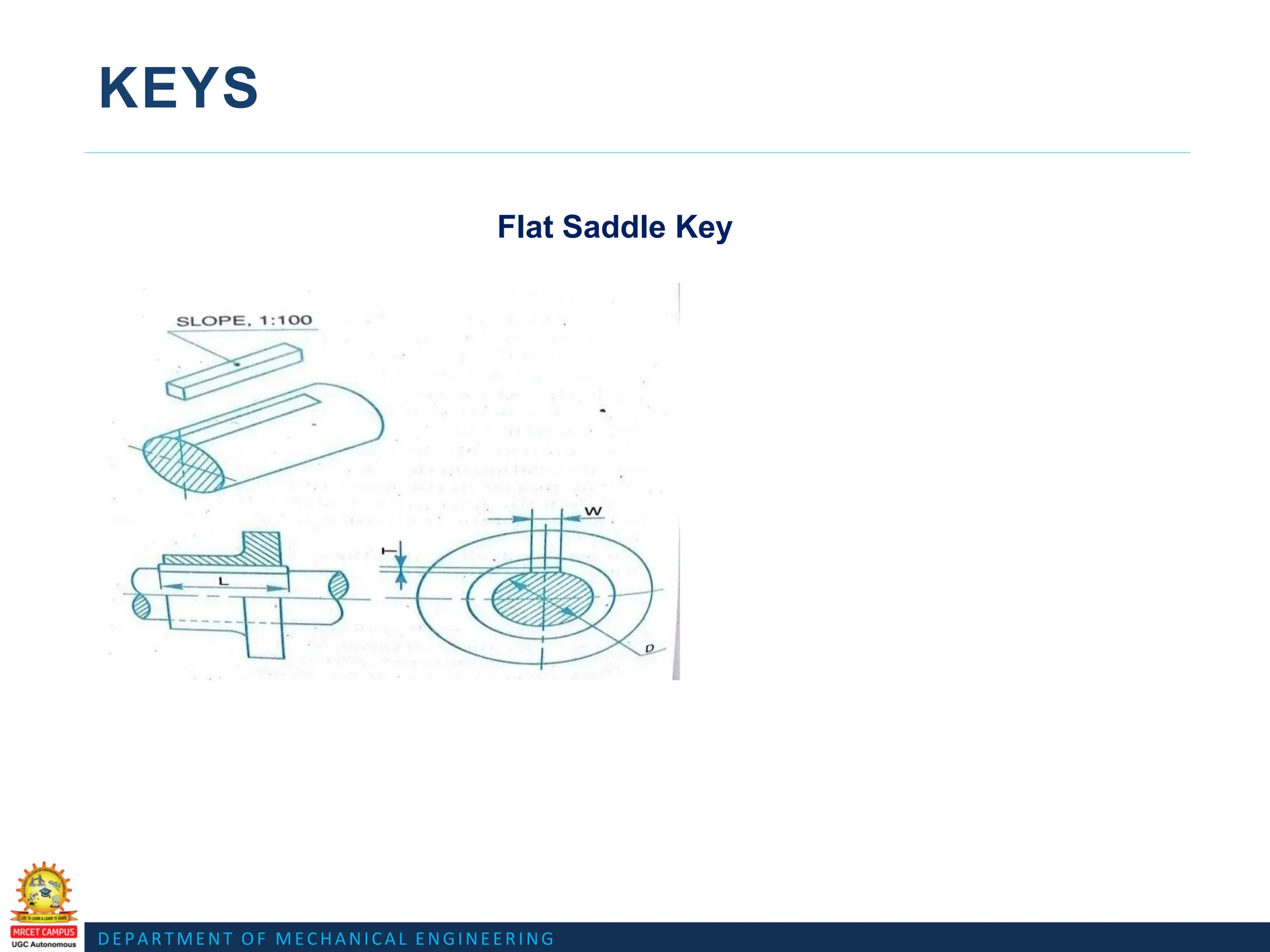 DEPARTMENT OF MECHANICAL ENGINEERING
KEYS
Flat Saddle Key
 