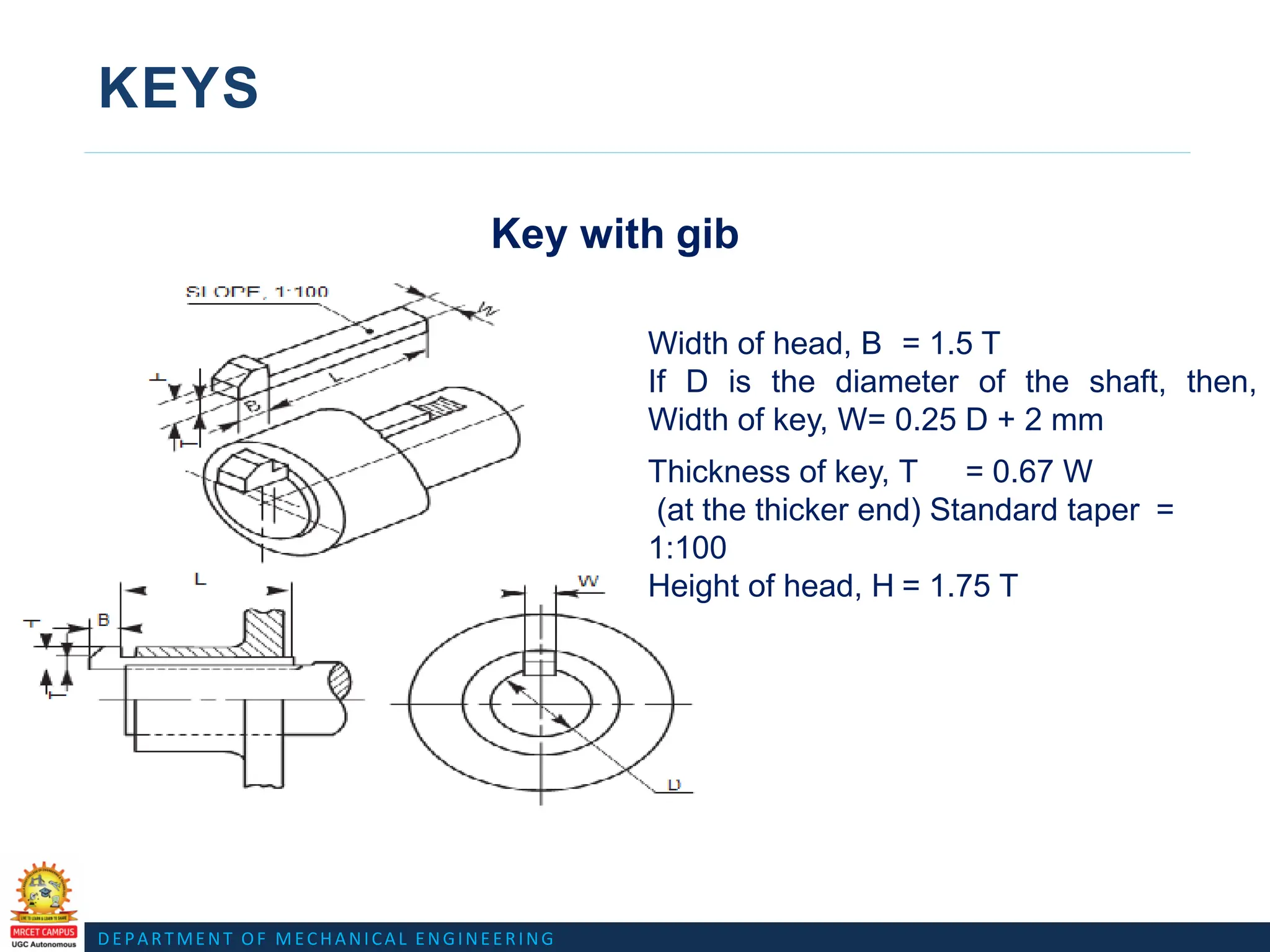 DEPARTMENT OF MECHANICAL ENGINEERING
KEYS
Key with gib
Thickness of key, T = 0.67 W
(at the thicker end) Standard taper =
1:100
Height of head, H = 1.75 T
Width of head, B = 1.5 T
If D is the diameter of the shaft, then,
Width of key, W= 0.25 D + 2 mm
 