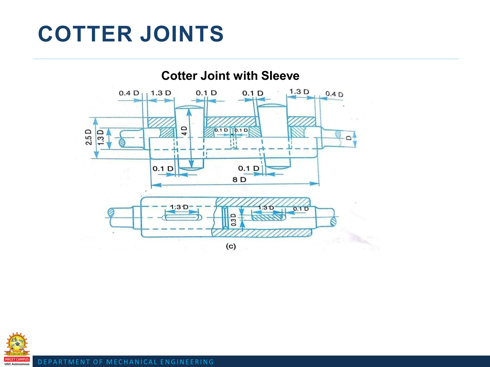 DEPARTMENT OF MECHANICAL ENGINEERING
COTTER JOINTS
Cotter Joint with Sleeve
 