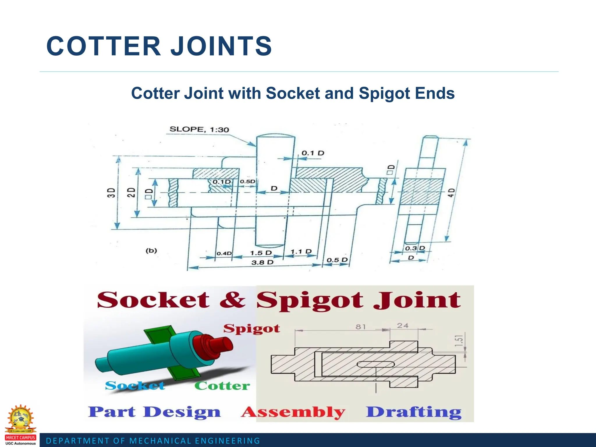 DEPARTMENT OF MECHANICAL ENGINEERING
COTTER JOINTS
Cotter Joint with Socket and Spigot Ends
Fig. Cotter joint with socket and spigot ends
D
D
D
5
 