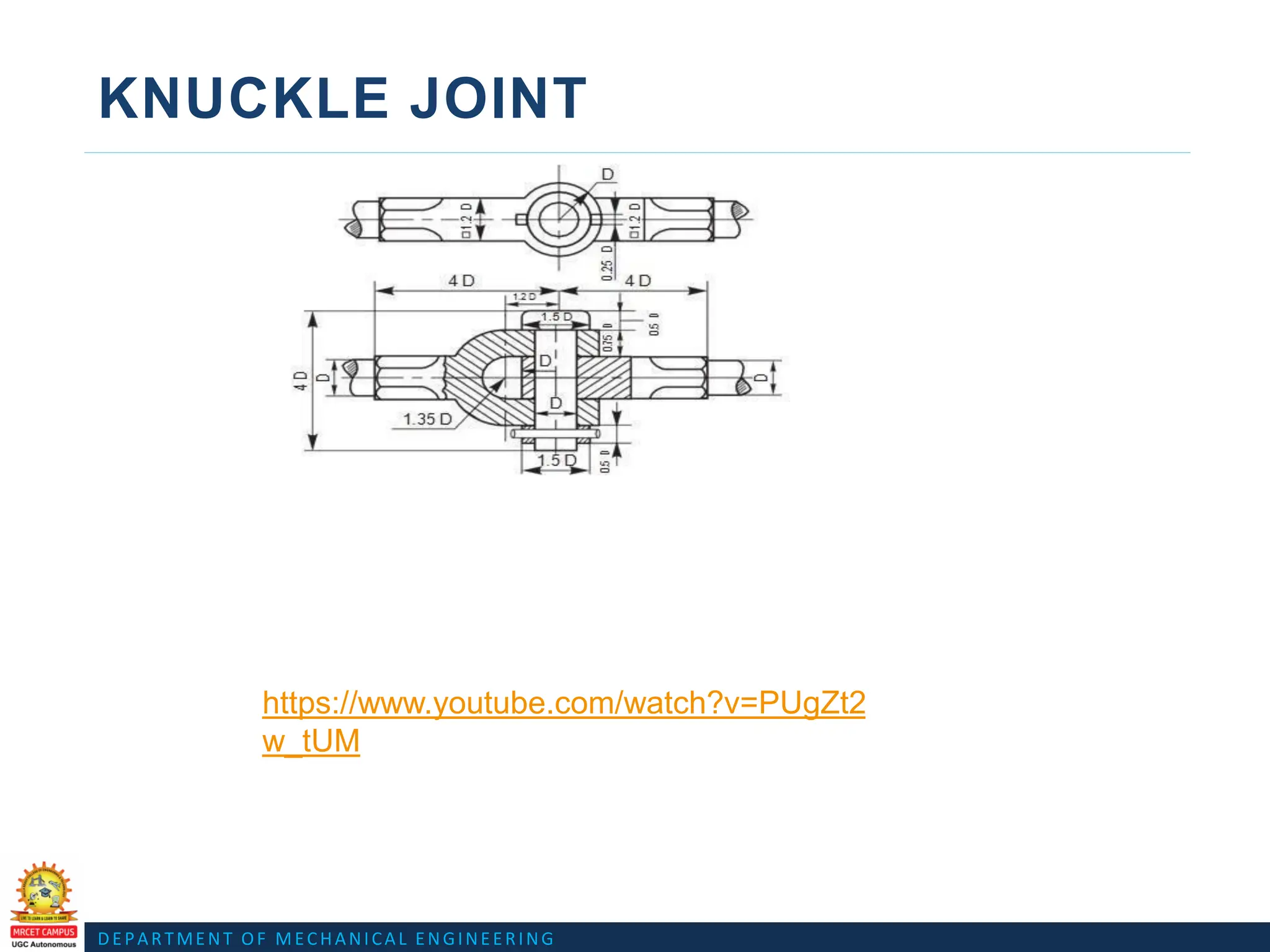 DEPARTMENT OF MECHANICAL ENGINEERING
KNUCKLE JOINT
https://www.youtube.com/watch?v=PUgZt2
w_tUM
 