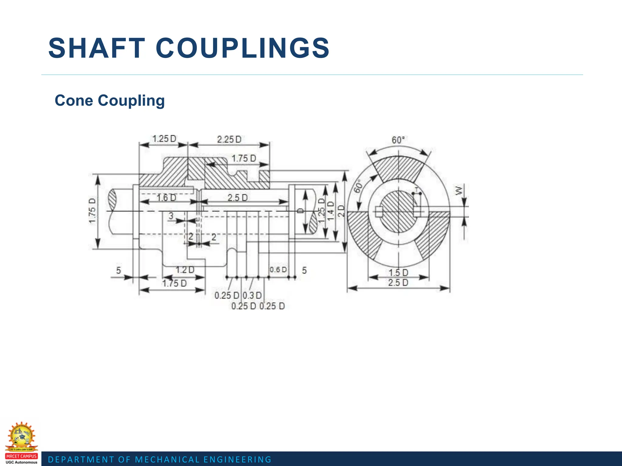 DEPARTMENT OF MECHANICAL ENGINEERING
SHAFT COUPLINGS
Cone Coupling
 