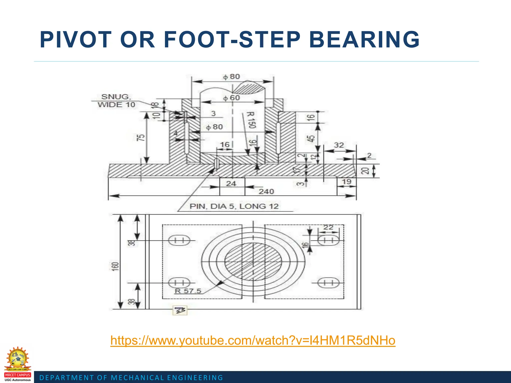 DEPARTMENT OF MECHANICAL ENGINEERING
PIVOT OR FOOT-STEP BEARING
https://www.youtube.com/watch?v=l4HM1R5dNHo
 
