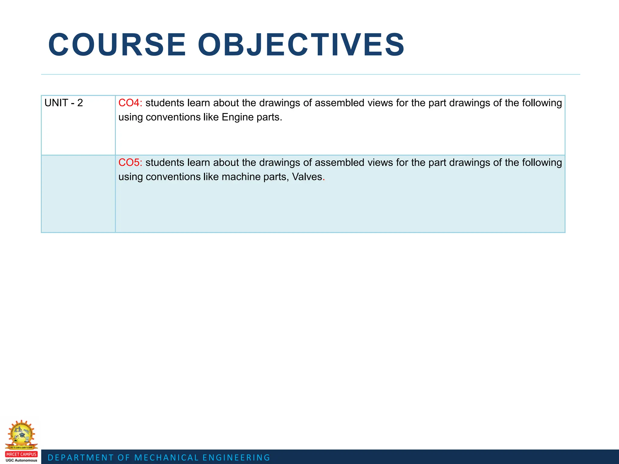 DEPARTMENT OF MECHANICAL ENGINEERING
COURSE OBJECTIVES
UNIT - 2 CO4: students learn about the drawings of assembled views for the part drawings of the following
using conventions like Engine parts.
CO5: students learn about the drawings of assembled views for the part drawings of the following
using conventions like machine parts, Valves.
 