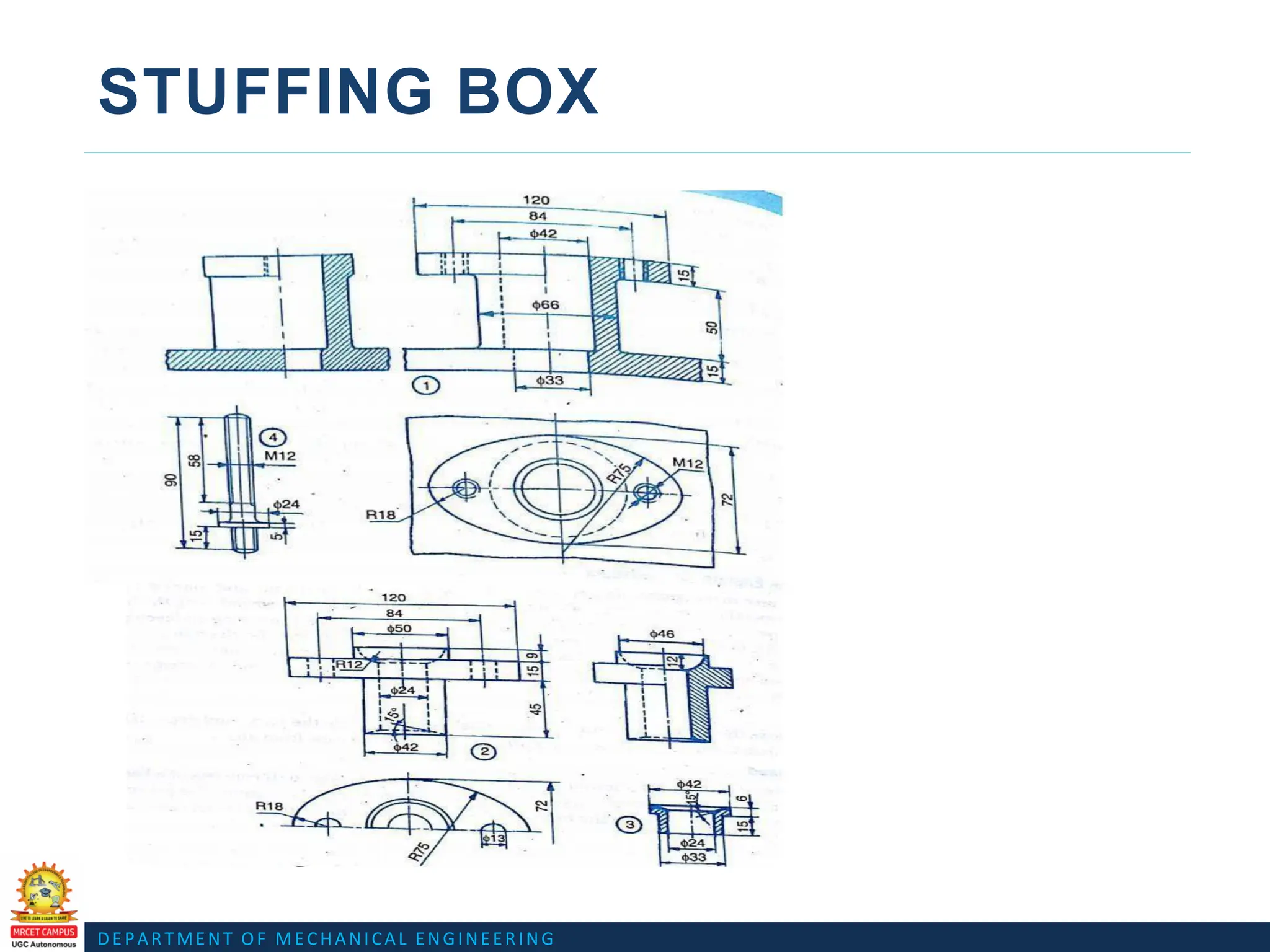 DEPARTMENT OF MECHANICAL ENGINEERING
STUFFING BOX
 