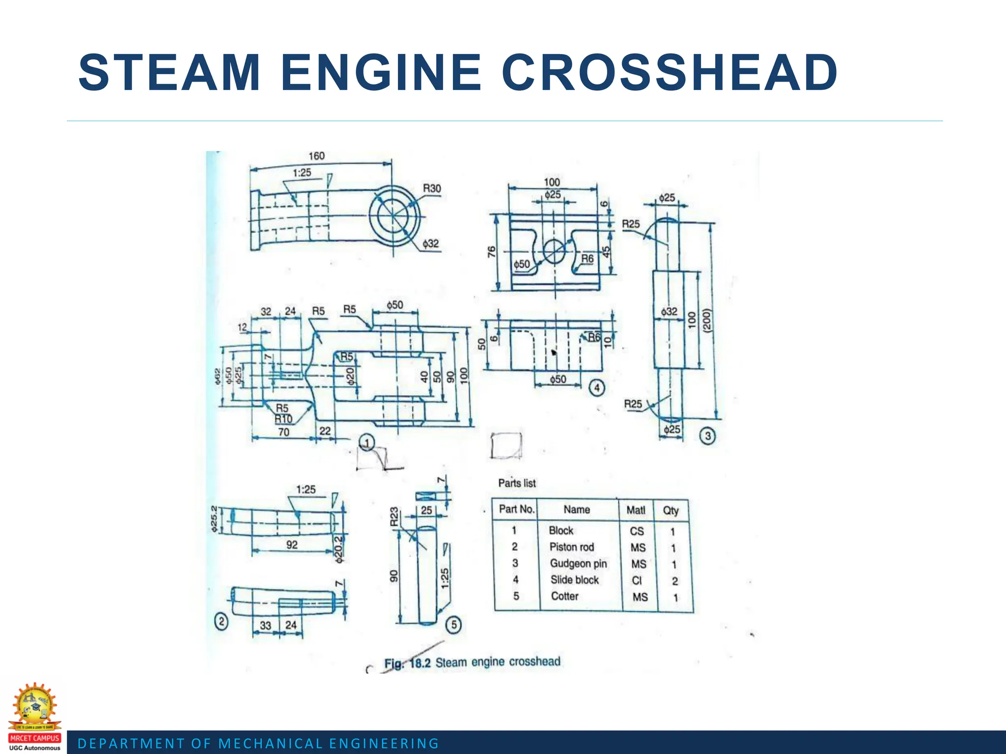 DEPARTMENT OF MECHANICAL ENGINEERING
STEAM ENGINE CROSSHEAD
 