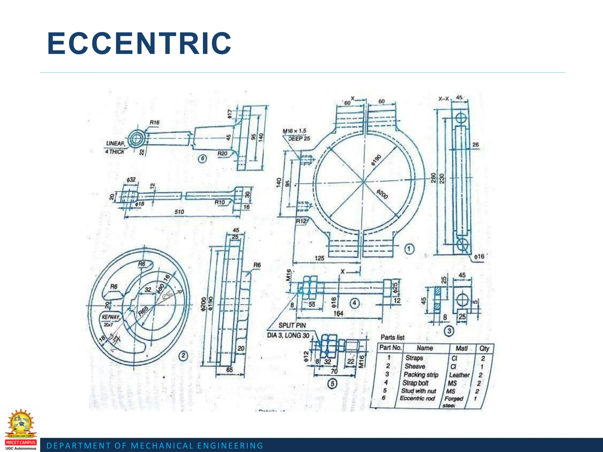 DEPARTMENT OF MECHANICAL ENGINEERING
ECCENTRIC
 