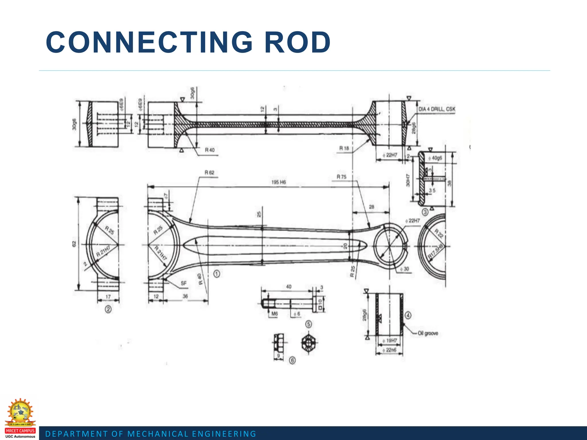 DEPARTMENT OF MECHANICAL ENGINEERING
CONNECTING ROD
 