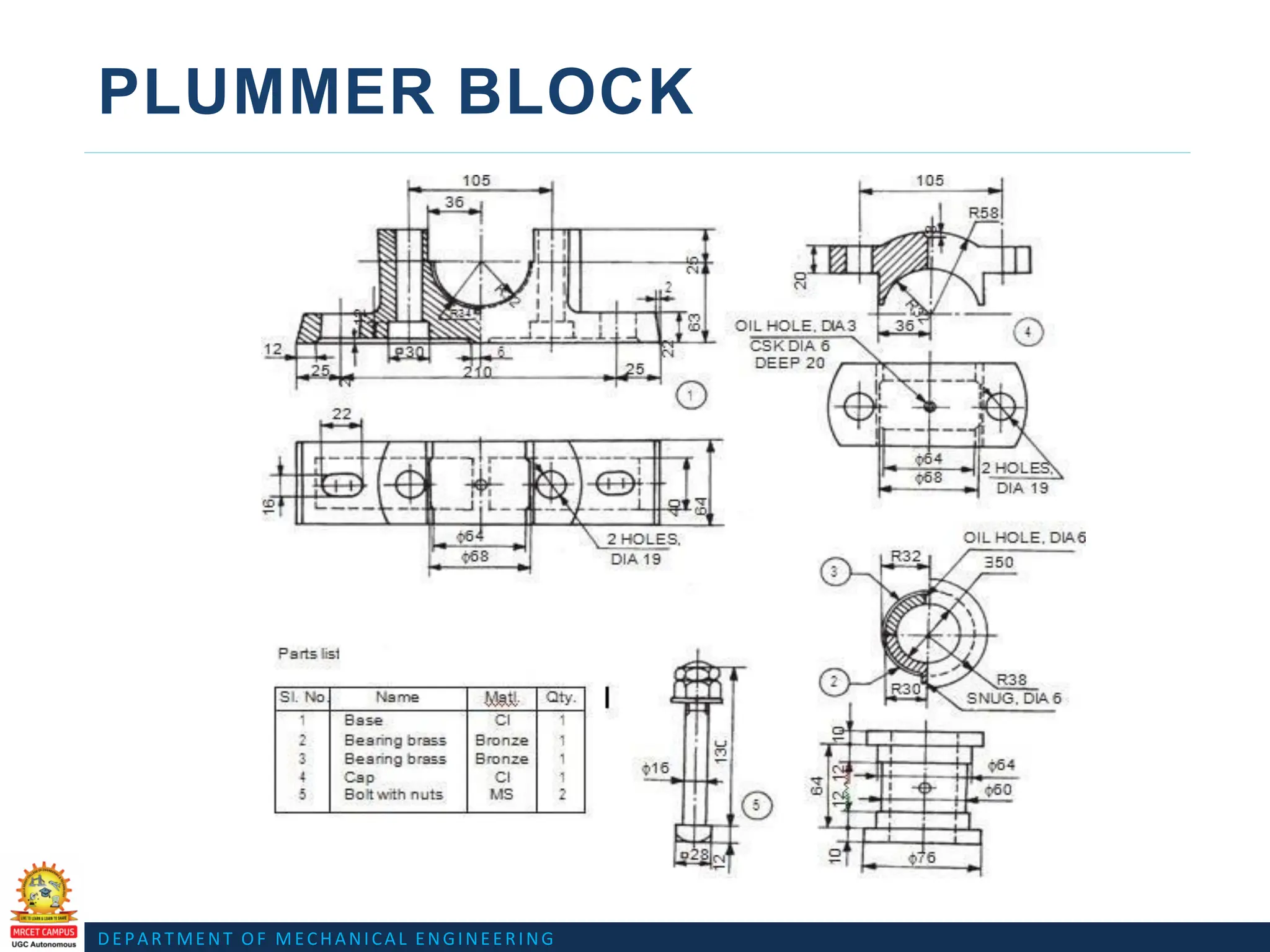 DEPARTMENT OF MECHANICAL ENGINEERING
PLUMMER BLOCK
 