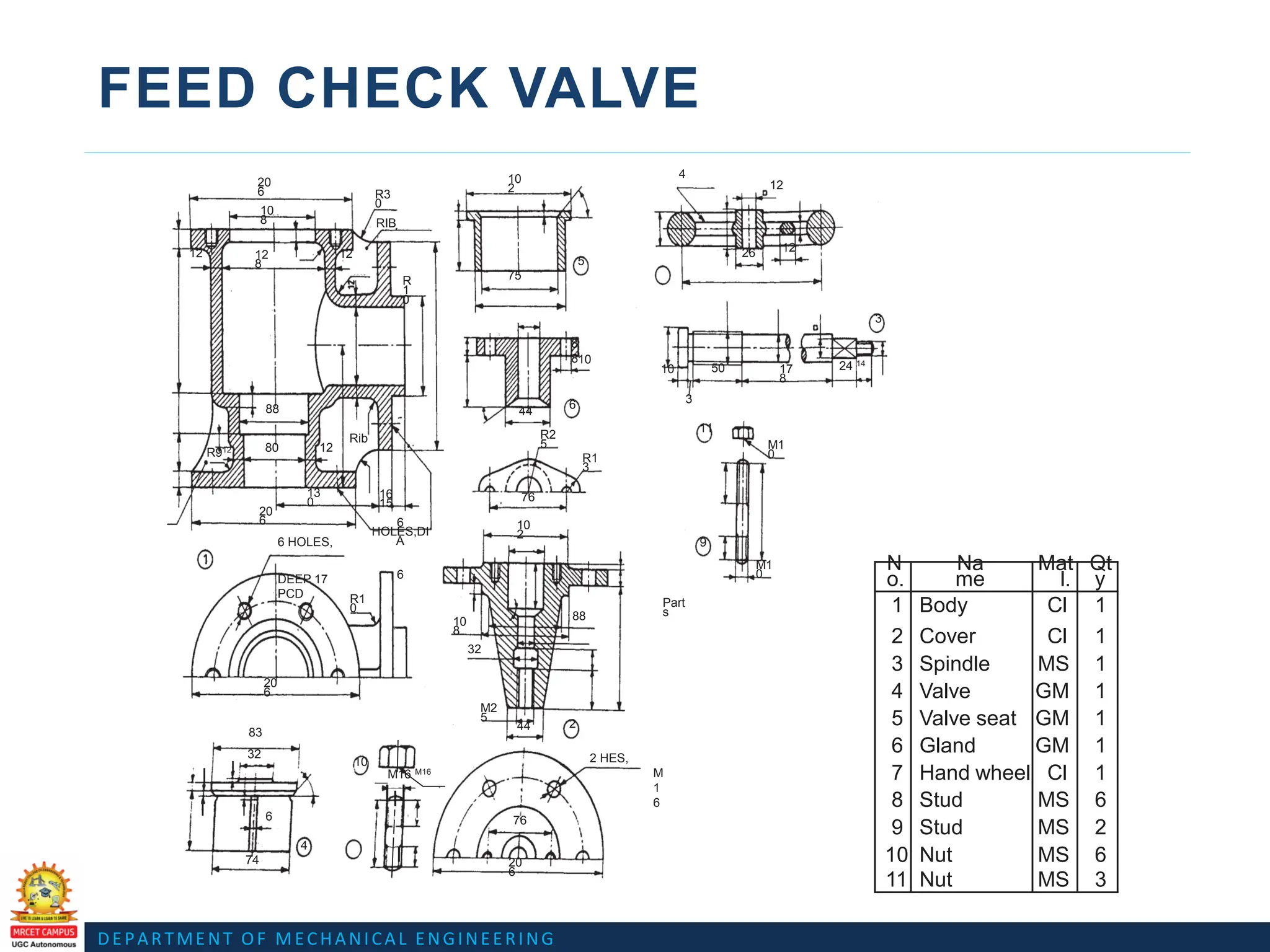 DEPARTMENT OF MECHANICAL ENGINEERING
FEED CHECK VALVE
20
6
10
2
4
12
R3
0
10
8 RIB
,
12 12
8
12
R
1
0
12
5
26
75
8
8
3
10
10 50 17
8
24 14
3
88 44
6
11
Rib R2
5
R912 80 12 M1
0
R1
3
13
0
16
15 76
20
6 6
HOLES,DI
A
6
10
2
6 HOLES,
DEEP 17
PCD
9
M1
0
R1
0 Part
s
10
8
88
32
20
6
M2
5
83
44 2
32
10
M16 M16
2 HES,
M
1
6
6 76
4
74 20
6
N
o.
Na
me
Mat
l.
Qt
y
1 Body Cl 1
2 Cover Cl 1
3 Spindle MS 1
4 Valve GM 1
5 Valve seat GM 1
6 Gland GM 1
7 Hand wheel Cl 1
8 Stud MS 6
9 Stud MS 2
10 Nut MS 6
11 Nut MS 3
 