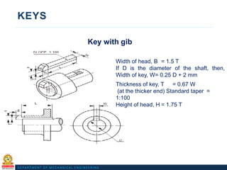 Machine Drawing and its machine component drawing.pdf