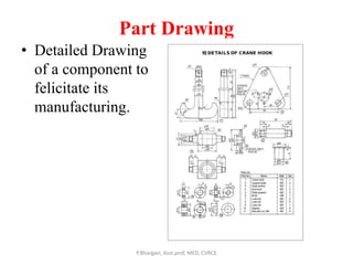 Machine Definition Drawing Machine Drawing Introduction.pptx