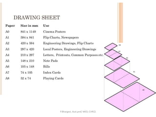 Machine Drawing Introduction.pptx