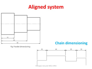 Machine Drawing Introduction.pptx