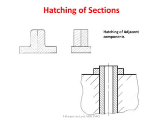 Machine Drawing Introduction.pptx
