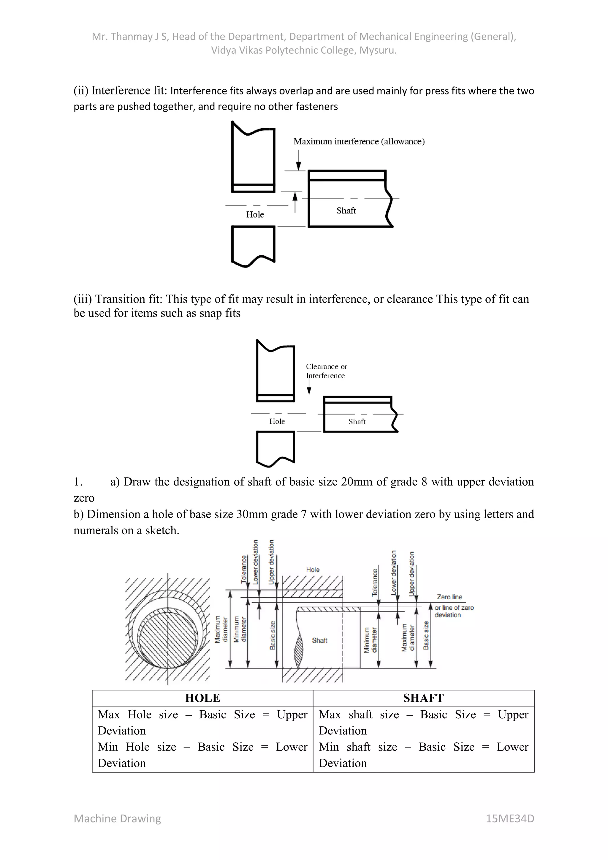 Machine drawing notes 15 me34d | PDF