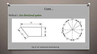 Machine Drawing Teaching Material power point | PPTX