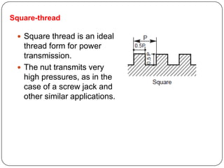 Square-thread
 Square thread is an ideal
thread form for power
transmission.
 The nut transmits very
high pressures, as in the
case of a screw jack and
other similar applications.
 