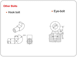 Other Bolts
 Hook bolt  Eye-bolt
 