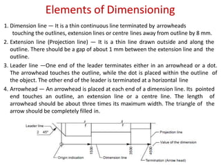 Machine element Drawing, Machine drawing.pptx
