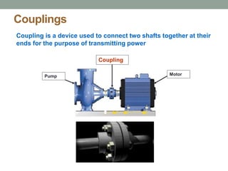 Machine Elements Pptx