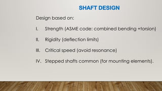 Shaft Based Machine Elements_Basics of Machine Elements.pptx