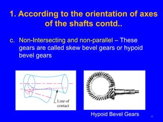 Machine Elements and Design- Lecture 8.pptx