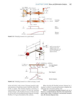 chapter THREE Stress and Deformation Analysis 107
Figure 3–19 Bending moment on a print head
Figure 3–20 Bending moment on a shaft carrying a crank
Shaft can rotate freely in
supports A and C. All
resisiting torque acts to the
left of A. provided by an
adjacent element.
z
B
y
x
C
RC
RA
A
4 in
3 in
6 in
10 in
5 in
60 lb
T = 300 lb ∙ in
at the end of the crank creates a twisting moment in the
rod attached at B and thus tends to bend the shaft ABC
in the x–z plane. The twisting moment is treated as a
concentrated moment acting at B with the resulting
abrupt change in the bending moment at that location
as can be seen in the bending moment diagram. Example
Problem 3–15 gives the details of the analysis.
When drawing the bending moment diagram for a
member to which a concentrated moment is applied, the
following sign convention will be used.
When a concentrated bending moment acts on a
beam in a counterclockwise direction, the moment dia-
gram drops; when a clockwise concentrated moment
acts, the moment diagram rises.
M03_MOTT1184_06_SE_C03.indd 107 3/14/17 3:47 PM
 