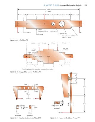 chapter THREE Stress and Deformation Analysis 139
Figure P3–72 (Problem 72)
R2
R1
4.00 in
1.50-in dia.
2.50-in dia.
Fillet radius = r = 0.150 in
Typical = 4 places
Flat bar:
Thickness = 1.20 in
2.80 in
A B C
2 2
F = 1500 lb
2 2 2
4
14.0 ft
Figure P3–73 Stepped flat bar for Problem 73
Note: Length and height dimensions drawn to different scales
Figure P3–76 Lever for Problems 76 and 77
200 lb
0.75 in
A A
2.00 in
Section A–A
6 in
6 in
20 in
20 in
Figure P3–74 Bracket for Problems 74 and 75
M03_MOTT1184_06_SE_C03.indd 139 3/14/17 3:48 PM
 