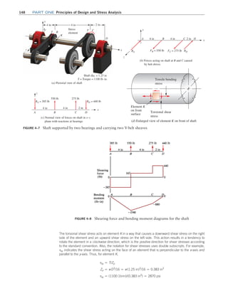 148 Part one Principles of Design and Stress Analysis
FIGURE 4–7 Shaft supported by two bearings and carrying two V-belt sheaves
4 in
Stress
element
(a) Pictorial view of shaft
Shaft dia. = 1.25 in
T = Torque = 1100 lb·in
2 in
4 in
y
T
A
z
B
K
T C
D
x
Torsional shear
stress
Element K
on front
surface
Tensile bending
stress
(d) Enlarged view of element K on front of shaft
y
z
A
RA RD
FB = 550 lb FC = 275 lb
4 in 4 in 2 in
B C D x
(b) Forces acting on shaft at B and C caused
by belt drives
RA = 385 lb RD = 440 lb
550 lb 275 lb
z
A B C D
4 in
(c) Normal view of forces on shaft in x–z
plane with reactions at bearings
4 in 2 in
x
FIGURE 4–8 Shearing force and bending moment diagrams for the shaft
The torsional shear stress acts on element K in a way that causes a downward shear stress on the right
side of the element and an upward shear stress on the left side. This action results in a tendency to
rotate the element in a clockwise direction, which is the positive direction for shear stresses according
to the standard convention. Also, the notation for shear stresses uses double subscripts. For example,
txy indicates the shear stress acting on the face of an element that is perpendicular to the x-axis and
parallel to the y-axis. Thus, for element K,
txy = T/Zp
Zp = pD3
/16 = p(1.25 in)3
/16 = 0.383 in3
txy = (1100 1b#in)/(0.383 in3
) = 2870 psi
M04_MOTT1184_06_SE_C04.indd 148 3/15/17 6:40 PM
 