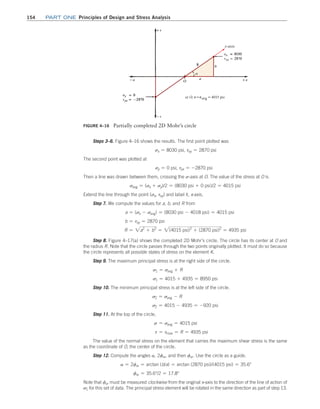 154 Part one Principles of Design and Stress Analysis
Steps 3–6. Figure 4–16 shows the results. The first point plotted was
sx = 8030 psi, txy = 2870 psi
The second point was plotted at
sy = 0 psi, tyx = -2870 psi
Then a line was drawn between them, crossing the s@axis at O. The value of the stress at O is
savg = (sx + sy)/2 = (8030 psi + 0 psi)/2 = 4015 psi
Extend the line through the point (sx, txy) and label it, x-axis.
Step 7. We compute the values for a, b, and R from
a = (sx - savg) = (8030 psi - 4018 psi) = 4015 psi
b = txy = 2870 psi
R = 2a2
+ b2
= 2(4015 psi)2
+ (2870 psi)2
= 4935 psi
Step 8. Figure 4–17(a) shows the completed 2D Mohr’s circle. The circle has its center at O and
the radius R. Note that the circle passes through the two points originally plotted. It must do so because
the circle represents all possible states of stress on the element K.
Step 9. The maximum principal stress is at the right side of the circle.
s1 = savg + R
s1 = 4015 + 4935 = 8950 psi
Step 10. The minimum principal stress is at the left side of the circle.
s2 = savg - R
s2 = 4015 - 4935 = -920 psi
Step 11. At the top of the circle,
s = savg = 4015 psi
t = tmax = R = 4935 psi
The value of the normal stress on the element that carries the maximum shear stress is the same
as the coordinate of O, the center of the circle.
Step 12. Compute the angles a, 2fs, and then fs. Use the circle as a guide.
a = 2fs = arctan (b/a) = arctan (2870 psi)/(4015 psi) = 35.6°
fs = 35.6°/2 = 17.8°
Note that fs must be measured clockwise from the original x-axis to the direction of the line of action of
s1 for this set of data. The principal stress element will be rotated in the same direction as part of step 13.
FIGURE 4–16 Partially completed 2D Mohr’s circle
x-axis
a
M04_MOTT1184_06_SE_C04.indd 154 3/15/17 6:40 PM
 