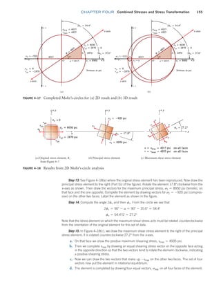 chapter FOUR Combined Stresses and Stress Transformation 155
Step 13. See Figure 4–18(a) where the original stress element has been reproduced. Now draw the
principal stress element to the right (Part (b) of the figure). Rotate the element 17.8°clockwise from the
x–axis as shown. Then draw the vectors for the maximum principal stress, s1 = 8950 psi (tensile), on
that face and the one opposite. Complete the element by drawing vectors for s2 = -920 psi (compres-
sive) on the other two faces. Label the element as shown in the figure.
Step 14. Compute the angle 2ft and then ft. From the circle we see that
2ft = 90° - a = 90° - 35.6° = 54.4°
ft = 54.4°/2 = 27.2°
Note that the stress element on which the maximum shear stress acts must be rotated counterclockwise
from the orientation of the original element for this set of data.
Step 15. In Figure 4–18(c), we draw the maximum shear stress element to the right of the principal
stress element. It is rotated counterclockwise 27.2° from the x-axis.
a. On that face we show the positive maximum shearing stress, tmax = 4935 psi.
b. Then we complete tmax by drawing an equal shearing stress vector on the opposite face acting
in the opposite direction so that the two vectors tend to rotate the element clockwise, indicating
a positive shearing stress.
c. Now we can draw the two vectors that make up -tmax on the other two faces. The set of four
vectors now put the element in rotational equilibrium.
d. The element is completed by drawing four equal vectors, savg, on all four faces of the element.
FIGURE 4–17 Completed Mohr’s circles for (a) 2D result and (b) 3D result
a
a = 4015
(a) (b)
=
a
a = 4015
=
s3 = -920
s2 = 0
FIGURE 4–18 Results from 2D Mohr’s circle analysis
-
-
(a) Original stress element, K,
from Figure 4–7
(b) Principal stress element (c) Maximum shear stress element
M04_MOTT1184_06_SE_C04.indd 155 3/15/17 6:40 PM
 