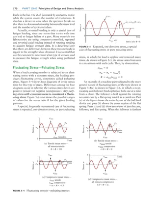 170	Part one Principles of Design and Stress Analysis
levels in the bar. The shaft is rotated by an electric motor
while the system counts the number of revolutions. It
also has a device to sense when the specimen breaks so
that there is a known relationship between the stress level
and the number of cycles to failure.
Actually, reversed bending is only a special case of
fatigue loading, since any stress that varies with time
can lead to fatigue failure of a part. Many materials test
laboratories are using computer-controlled, repeated
and reversed axial loading instead of rotating bending
to acquire fatigue strength data. It is described later
that there are differences between these two methods in
regard to the strength values obtained. It is essential that
care be exercised to determine what type of stress is used
to measure the fatigue strength when using published
data.
Fluctuating Stress—Pulsating Stress
When a load-carrying member is subjected to an alter-
nating stress with a nonzero mean, the loading pro-
duces fluctuating stress, sometimes called pulsating
stress. ­Figure 5–4 shows four diagrams of stress versus
time for this type of stress. Differences among the four
diagrams occur in whether the various stress levels are
positive (tensile) or negative (compressive). Any vary-
ing stress with a nonzero mean is considered a fluctu-
ating stress. Figure 5–4 also shows the possible ranges
of values for the stress ratio R for the given loading
patterns.
A special, frequently encountered case of fluctuating
stress is repeated, one-direction stress, or pure pulsating
stress, in which the load is applied and removed many
times. As shown in Figure 5–5, the stress varies from zero
to a maximum with each cycle. Then, by observation,
smin = 0
sm = sa = smax/2
R = smin/smax = 0
An example of a machine part subjected to the more
general nature of fluctuating stress of the type shown in
Figure 5–4(a) is shown in Figure 5–6, in which a recip-
rocating cam follower feeds spherical balls one at a time
from a chute. The follower is held against the rotating
eccentric cam by a flat spring loaded as a cantilever. Part
(a) of the figure shows the entire layout of the ball feed
device and part (b) shows the cross section of the flat
spring. Parts (c) and (d) show two views of just the cam,
follower, and flat spring. When the follower is farthest
FIGURE 5–4 Fluctuating stresses—pulsating stresses
Stress,
s
smax
min (tensile)
Time
(a) Tensile mean stress—
all stresses tensile
0 6 R 6 1.0
a
0
0
m
Stress,
s
Time
max
(b) Tensile mean stress—
smin compressive
–1.0 6 R 6 0
smax tensile
sa
smin
0
Stress,
s
Time
(d) Compressive mean stress—
all stresses compressive
1.0 6 R 6 q
smax
sa
smin
0
Stress,
s
Time
(c) Compressive mean stress—
smin compressive
– q 6 R 6 –1.0
smax tensile
smax
sa
smin
FIGURE 5–5 Repeated, one-direction stress, a special
case of fluctuating stress or pure pulsating stress
Stress,
s
sm
sa = smax/2 = sm
smax = 0
Time
Stress ratio R = 0
0
smax
M05_MOTT1184_06_SE_C05.indd 170 3/16/17 6:12 PM
 
