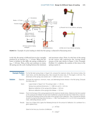 chapter FIVE Design for Different Types of Loading 171
to the left, the spring is deflected from its free (straight)
position by an amount ymin = 3.0 mm. When the fol-
lower is farthest to the right, the spring is deflected to
ymax = 8.0 mm. Then, as the cam continues to rotate,
the spring sees the cyclic loading between the minimum
and maximum values. Point A at the base of the spring
on the convex side experiences the varying tensile
stresses of the type shown in Figure 5–4(a). Example
Problem 5–1 completes the analysis of the stress in the
spring at point A.
FIGURE 5–6 Example of cyclic loading in which the flat spring is subjected to fluctuating stress
(c) Pictorial view of cam, follower, and spring
(d) Side view of cam, follower, and spring
(b) Cross section of spring
(enlarged)
(a) Ball feed device
Flat spring
Cam
2.5 mm
Radius = 12.5 mm
Eccentricity
Ejection of
one ball
Total excursion of
follower = 5.0 mm
during one revolution
Circular eccentric
b
t
ymax = 8.0 mm
ymin = 3.0 mm
A
L
Follower
Bearing
Center of
rotation
Example Problem
5–1
For the flat steel spring shown in Figure 5–6, compute the maximum stress, the minimum stress, the
mean stress, and the alternating stress. Also compute the stress ratio, R. The length L is 65 mm. The
dimensions of the spring cross section are t = 0.80 mm and b = 6.0 mm.
Solution Objective Compute the maximum, minimum, mean, and alternating tensile stresses in the flat spring. Compute
the stress ratio, R.
Given Layout shown in Figure 5–6. The spring is steel: L = 65 mm.
Spring cross-sectional dimensions: t = 0.80 mm and b = 6.0 mm.
Maximum deflection of the spring at the follower = 8.0 mm.
Minimum deflection of the spring at the follower = 3.0 mm.
Analysis Point A at the base of the spring experiences the maximum tensile stress. Determine the force exerted
on the spring by the follower for each level of deflection using the formulas from Table A14–2, Case (a).
Compute the bending moment at the base of the spring for each deflection. Then compute the stresses
at point A using the bending stress formula, s = Mc/I. Use Equations (5–1), to (5–3) for computing the
mean, alternating stresses, and R.
Results Case (a) of Table A14–2 gives the following formula for the amount of deflection of a cantilever for a
given applied force:
y = PL3
/3EI
Solve for the force as a function of deflection:
P = 3EIy/L3
M05_MOTT1184_06_SE_C05.indd 171 3/16/17 6:12 PM
 