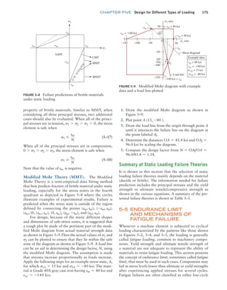 chapter FIVE Design for Different Types of Loading 175
property of brittle materials. Similar to MSST, when
considering all three principal stresses, two additional
cases should also be evaluated. When all of the princi-
pal stresses are in tension, s1 7 s2 7 s3 7 0, the stress
element is safe when
s1 …
sut
N
 (5–17)
When all of the principal stresses are in compression,
0 7 s1 7 s2 7 s3, the stress element is safe when
s3 Ú
suc
N
(5–18)
Note that the value of suc is negative.
Modified Mohr Theory (MMT). The Modified
Mohr Theory is a semi-empirical data fitting method
that best predicts fracture of brittle material under static
loading, especially for the stress states in the fourth
quadrant as depicted in Figure 5–8 where the circles
illustrate examples of experimental results. Failure is
predicted when the stress state is outside of the region
defined by connecting the points (sut, sut), (-sut, sut),
(suc, 0), (suc, suc), (0, suc), (sut, -sut), and (sut, sut).
For design, because of the many different shapes
and dimensions of safe-stress zones, it is suggested that
a rough plot be made of the pertinent part of the modi-
fied Mohr diagram from actual material strength data
as shown in Figure 5–9.Then the actual values of s1 and
s2 can be plotted to ensure that they lie within the safe
zone of the diagram as shown in Figure 5–9. A load line
can be an aid in determining the design factor, N, using
the modified Mohr diagram. The assumption is made
that stresses increase proportionally as loads increase.
Apply the following steps for an example stress state, A,
for which s1A = 15 ksi and s2A = -80 ksi. The mate-
rial is Grade 40A gray cast iron having sut = 40 ksi and
suc = -140 ksi.
1. Draw the modified Mohr diagram as shown in
­Figure 5–9.
2. Plot point A (15, -80 ).
3. Draw the load line from the origin through point A
until it intersects the failure line on the diagram at
the point labeled Af.
4. Determine the distances OA = 81.4 ksi and OAf =
96.0 ksi by scaling the diagram.
5. Compute the design factor from N = OAf/OA =
96.0/81.4 = 1.18.
Summary of Static Loading Failure Theories
It is shown in this section that the selection of static
loading failure theories mainly depends on the material
(ductile or brittle). The information needed for failure
prediction includes the principal stresses and the yield
strength or ultimate tensile/compressive strength as
shown in the various equations. A summary of the pre-
sented failure theories is shown in Table 5–1.
5–5 ENDURANCE limit
AND MECHANISMS OF
FATIGUE FAILURE
Whenever a machine element is subjected to cyclical
loading characterized by the patterns like those shown
in Figures 5–2, 5–4, and 5–5, the loading is generally
called fatigue loading, common to machinery compo-
nents. Yield strength and ultimate tensile strength of
a material are not adequate to represent the ability of
materials to resist fatigue loading. This section presents
the concept of endurance limit, sometimes called fatigue
limit, that must be used in such cases. Components may
fail at stress levels lower than ultimate or yield strengths
after experiencing applied stresses for several cycles.
Fatigue failures are often classified as either low-cycle
FIGURE 5–9 Modified Mohr diagram with example
data and a load line plotted
–100
suc = –140 ksi
–50
–50
–100
–150
–140 ksi = suc
Shear diagonal
Load line
Example data:
OA¿
OAf¿ Af
sut
sut = 40 ksi
sut = 40 ksi
sut = 40 ksi
suc = –140 ksi
s1A = 15 ksi
s1 axis
s2 axis
s2A = –80 ksi
A
45°
0
50
50
–sut
–150
FIGURE 5–8 Failure predictions of brittle materials
under static loading
SAFE
CMT
MMT
MNST
s1
s3
–sut
–sut
suc
suc
sut
sut
M05_MOTT1184_06_SE_C05.indd 175 3/16/17 6:12 PM
 