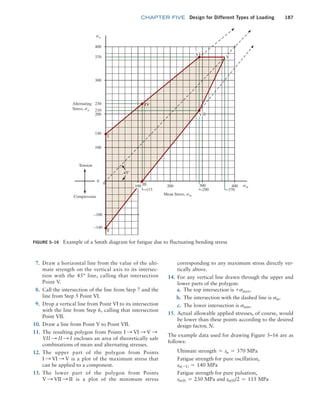 chapter FIVE Design for Different Types of Loading 187
7. Draw a horizontal line from the value of the ulti-
mate strength on the vertical axis to its intersec-
tion with the 45° line, calling that intersection
Point V.
8. Call the intersection of the line from Step 7 and the
line from Step 5 Point VI.
9. Drop a vertical line from Point VI to its intersection
with the line from Step 6, calling that intersection
Point VII.
10. Draw a line from Point V to Point VII.
11. The resulting polygon from Points I S VI S V S
VII S II S I encloses an area of theoretically safe
combinations of mean and alternating stresses.
12. The upper part of the polygon from Points
I S VI S V is a plot of the maximum stress that
can be applied to a component.
13. The lower part of the polygon from Points
V S VII S II is a plot of the minimum stress
corresponding to any maximum stress directly ver-
tically above.
14. For any vertical line drawn through the upper and
lower parts of the polygon:
a. The top intersection is +smax.
b. The intersection with the dashed line is sm.
c. The lower intersection is smin.
15. Actual allowable applied stresses, of course, would
be lower than these points according to the desired
design factor, N.
The example data used for drawing Figure 5–16 are as
follows:
Ultimate strength = su = 370 MPa
Fatigue strength for pure oscillation,
sn(-1) = 140 MPa
Fatigue strength for pure pulsation,
sn(0) = 230 MPa and sn(0)/2 = 115 MPa
FIGURE 5–16 Example of a Smith diagram for fatigue due to fluctuating bending stress
Mean Stress, sm
sm
Alternating
Stress, sa
sa
Tension
Compression
I
II
III
IV
–140
–100
100
140
200
200
115
210
230
300
300
290
370
370
400
400
0
0
100
45˚
V
VI
VII
M05_MOTT1184_06_SE_C05.indd 187 3/16/17 6:12 PM
 