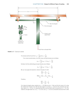 chapter FIVE Design for Different Types of Loading 195
FIGURE 5–17 Conveyor system
Bar
Pin
Tabs
A
A
Carrier
View A–A
Attachment of
carrier to bar
Fixture to carry
engine blocks
Load, fixture, and engine block
Pin to be designed
Bar to be designed
24 in
12 in
Conveyor system
The stresses will be found from tm =
Fm
2A
and ta =
Fa
2A
.
From stress transformation, the three mean principal stresses are as follows:
sm1 =
Fm
2A
, sm2 = 0, sm3 = -
Fm
2A
Similarly, the three alternating principal stresses are as follows:
sa1 =
Fa
2A
, sa2 = 0, sa3 = -
Fa
2A
We can now apply the Goodman criterion [Equation (5–32)]
Ktsa
=
sn′
+
sm
=
su
=
1
N
Kt(sa1 - sa3)
sn′
+
sm1 - sm3
su
=
1
N
Therefore,
KtFa
Asn
= +
Fm
Asu
=
1
N
The material strength values needed are su = 61 000 psi and sn′. We must find the value of sn
=
using
the method from Section 5–6. We find from Figure 5–11 that sn = 23 ksi for the machined pin hav-
ing a value of su = 61 ksi. It is expected that the pin will be fairly small, so we will use Cs = 1.0. The
material is wrought steel rod, so Cm = 1.0. Let’s use Cst = 1.0 to be conservative because there is little
M05_MOTT1184_06_SE_C05.indd 195 3/16/17 6:13 PM
 