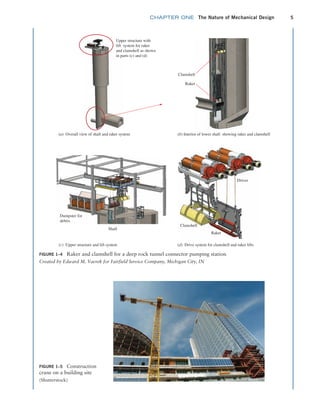 chapter ONE The Nature of Mechanical Design 5
FIGURE 1–5 Construction
crane on a building site
(Shutterstock)
FIGURE 1–4 Raker and clamshell for a deep rock tunnel connector pumping station
Created by Edward M. Vavrek for Fairfield Service Company, Michigan City, IN
(a) Overall view of shaft and raker system (b) Interior of lower shaft showing raker and clamshell
Upper structure with
lift system for raker
and clamshell as shown
in parts (c) and (d)
Clamshell
Raker
(c) Upper structure and lift system (d) Drive system for clamshell and raker lifts
Drives
Clamshell
Raker
Dumpster for
debris
Shaft
M01B_MOTT1184_06_SE_C01.indd 5 3/15/17 3:40 PM
 