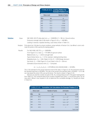 206	Part one Principles of Design and Stress Analysis
Stress Level Number of Cycles
MPa ksi ni
650 94.3 2 000
600 87.0 3 000
500 72.5 10 000
350 50.8 25 000
300 43.5 15 000
TABLE 5–5 
Loading Pattern for
Example Problem 5–5
Solution Given SAE 4340, HB 275 alloy steel rod. su = 1048 MPa D = 38 mm. Ground surface.
Endurance strength data (S-N) shown in Figure 5–10 sn = 430 MPa.
Loading is reversed, repeated bending. Load history shown in Table 5–5.
Analysis First adjust the S-N data for actual conditions using methods of Section 5–6. Use Miner’s rule to esti-
mate the portion of life used by the loading pattern.
Results For SAE 4340, HB 275, su = 1048 MPa
From Figure 5–11, basic sn = 475 MPa for ground surface
Material factor, Cm = 1.00 for wrought steel
Type-of-stress factor, Cst = 1.0 for reversed, rotating bending stress
Reliability factor, CR = 0.81 (Table 5–3) for R = 0.99 (Design decision)
Size factor, Cs = 0.84 (Figure 5–12 and Table 5–4 for D = 38 mm)
Estimated actual endurance limit, sn
=
- Computed:
sn
=
= sn Cm Cst CR Cs = (475 MPa)(1.0)(1.0)(0.81)(0.84) = 323 MPa
This is the estimate for the actual endurance limit of the steel. In Figure 5–10, the endurance limit for
the standard specimen is 430 MPa. The ratio of the actual to the standard data is 323/430 = 0.75. We
can now adjust the entire S-N curve by this factor. The result is shown in Figure 5–23.
Now we can read the number of cycles of life, Ni, corresponding to each of the given loading levels
from Table 5–5. The combined data for the number of applied load cycles, ni, and the life cycles, Ni, are
now used in Miner’s rule, Equation 5–35, to determine the cumulative damage, Dc. Results are shown
in Table 5–6.
Stress Level Number of Cycles Life Cycles
MPa ksi ni Ni ni /Ni
650 94.3 2000 1.1 * 104 0.182
600 87.0 3000 1.8 * 104 0.167
500 72.5 10 000 5.8 * 104 0.172
350 50.8 25 000 5.6 * 105 0.045
300 43.5 15 000 ∞ 0.000
Total 0.566
TABLE 5–6 Cumulative Life Calculations for Example Problem 5–5
M05_MOTT1184_06_SE_C05.indd 206 3/16/17 6:13 PM
 
