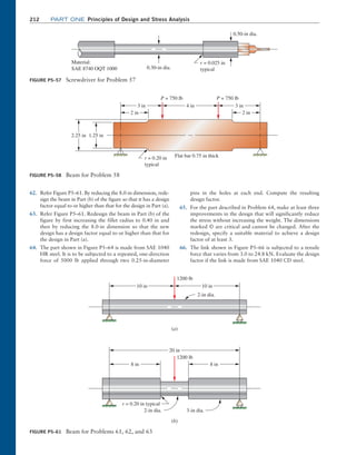 212	Part one Principles of Design and Stress Analysis
FIGURE P5–57 Screwdriver for Problem 57
0.30-in dia.
0.50-in dia.
r = 0.025 in
typical
Material:
SAE 8740 OQT 1000
FIGURE P5–58 Beam for Problem 58
3 in 4 in 3 in
2 in 2 in
1.25 in
2.25 in
P = 750 lb P = 750 lb
r = 0.20 in
typical
Flat bar 0.75 in thick
62. Refer Figure P5–61. By reducing the 8.0-in dimension, rede-
sign the beam in Part (b) of the figure so that it has a design
factor equal to or higher than that for the design in Part (a).
63. Refer Figure P5–61. Redesign the beam in Part (b) of the
figure by first increasing the fillet radius to 0.40 in and
then by reducing the 8.0-in dimension so that the new
design has a design factor equal to or higher than that for
the design in Part (a).
64. The part shown in Figure P5–64 is made from SAE 1040
HR steel. It is to be subjected to a repeated, one-direction
force of 5000 lb applied through two 0.25-in-diameter
pins in the holes at each end. Compute the resulting
­design factor.
65. For the part described in Problem 64, make at least three
improvements in the design that will significantly reduce
the stress without increasing the weight. The dimensions
marked © are critical and cannot be changed. After the
redesign, specify a suitable material to achieve a design
factor of at least 3.
66. The link shown in Figure P5–66 is subjected to a tensile
force that varies from 3.0 to 24.8 kN. Evaluate the design
factor if the link is made from SAE 1040 CD steel.
FIGURE P5–61 Beam for Problems 61, 62, and 63
10 in 10 in
1200 lb
2-in dia.
(a)
8 in 8 in
1200 lb
(b)
20 in
r = 0.20 in typical
2-in dia. 3-in dia.
M05_MOTT1184_06_SE_C05.indd 212 3/16/17 6:13 PM
 