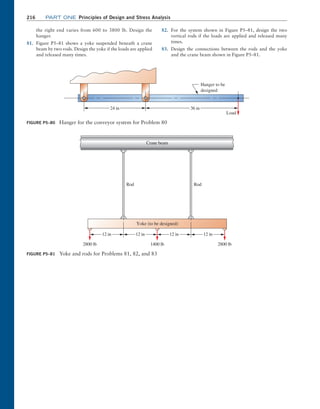 216	Part one Principles of Design and Stress Analysis
the right end varies from 600 to 3800 lb. Design the
hanger.
81. Figure P5–81 shows a yoke suspended beneath a crane
beam by two rods. Design the yoke if the loads are ­
applied
and released many times.
82. For the system shown in Figure P5–81, design the two
vertical rods if the loads are applied and released many
times.
83. Design the connections between the rods and the yoke
and the crane beam shown in Figure P5–81.
FIGURE P5–80 Hanger for the conveyor system for Problem 80
24 in 36 in
Hanger to be
designed
Load
FIGURE P5–81 Yoke and rods for Problems 81, 82, and 83
2800 lb 1400 lb 2800 lb
Rod Rod
Crane beam
12 in 12 in 12 in 12 in
Yoke (to be designed)
M05_MOTT1184_06_SE_C05.indd 216 3/16/17 6:13 PM
 