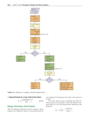 230 Part one Principles of Design and Stress Analysis
FIGURE 6–13 Design of a straight, centrally loaded column
Specify:
Pa, N, L, K
E, sy shape
Assume column
is long
Specify or
solve for
dimensions
of shapte
Compute:
r, KL/r
Is
KL/r  Cc
?
Is
KL/r  Cc
?
YES
Column is
long:
dimensions
correct
Column is
short—
dimensions
correct
KL/r is very nearly
equal to Cc—results
from either Euler
of Johnson equation will
be nearly equal
Recompute:
r, KL/r
Column is
short:
use Johnson’s
equation
Specify or
solve for
dimensions such
that Per Ú NPa
NO
YES NO
Compute:
Euler’s equation
Compute:
Cc =
I =
1/2
2p2
E
p2
E
sy
NPa (KL)2
Equation (6–9)
Equation (6–10)
➭ Required Diameter for a Long, Solid Circular Column
D = c
64NPa(KL)2
p3
E
d
1/4
(6–11)
Design: Assuming a Short Column
The J. B. Johnson formula is used to analyze a short
column. It is difficult to derive a convenient form for
use in design. In the general case, then, trial and error
is used.
For some special cases, including the solid cir-
cular section, it is possible to solve the Johnson for-
mula (Eqn. 6–9) for the characteristic dimension, the
diameter:
Pcr = Asyc 1 -
sy(KL/r)2
4p2
E
d
M06_MOTT1184_06_SE_C06.indd 230 3/10/17 3:52 PM
 