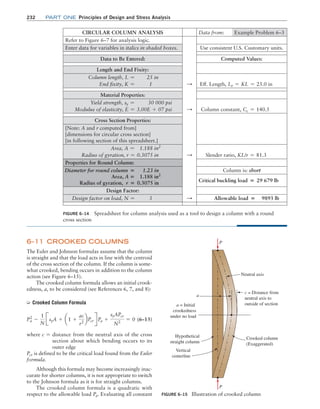 232 Part one Principles of Design and Stress Analysis
6–11 CROOKED COLUMNS
The Euler and Johnson formulas assume that the column
is straight and that the load acts in line with the centroid
of the cross section of the column. If the column is some-
what crooked, bending occurs in addition to the column
action (see Figure 6–15).
The crooked column formula allows an initial crook-
edness, a, to be considered (see References 6, 7, and 8):
➭ Crooked Column Formula
Pa
2
-
1
N
JsyA + a1 +
ac
r2
bPcr RPa +
syAPcr
N2
= 0   (6–13)
where c = 
distance from the neutral axis of the cross
section about which bending occurs to its
outer edge
Pcr is defined to be the critical load found from the Euler
formula.
Although this formula may become increasingly inac-
curate for shorter columns, it is not appropriate to switch
to the Johnson formula as it is for straight columns.
The crooked column formula is a quadratic with
respect to the allowable load Pa. Evaluating all constant
FIGURE 6–14 Spreadsheet for column analysis used as a tool to design a column with a round
cross section
CIRCULAR COLUMN ANALYSIS Data from: Example Problem 6–3
Refer to Figure 6–7 for analysis logic.
Enter data for variables in italics in shaded boxes. Use consistent U.S. Customary units.
Data to Be Entered: Computed Values:
Length and End Fixity:
Column length, L = 25 in
End fixity, K = 1 S Eff. Length, Le = KL = 25.0 in
Material Properties:
Yield strength, sy = 30 000 psi
Modulus of elasticity, E = 3.00E + 07 psi S Column constant, Cc = 140.5
Cross Section Properties:
[Note: A and r computed from]
[dimensions for circular cross section]
[in following section of this spreadsheet.]
Area, A = 1.188 in2
Radius of gyration, r = 0.3075 in S Slender ratio, KL/r = 81.3
Properties for Round Column:
Diameter for round column = 1.23 in
Area, A 5 1.188 in2
Radius of gyration, r = 0.3075 in
Column is: short
Critical buckling load = 29 679 lb
Design Factor:
Design factor on load, N = 3 S Allowable load = 9893 lb
FIGURE 6–15 Illustration of crooked column
Neutral axis
c = Distance from
neutral axis to
outside of section
Crooked column
(Exaggerated)
Vertical
centerline
Hypothetical
straight column
a = Initial
crookedness
under no load
a
P
P
M06_MOTT1184_06_SE_C06.indd 232 3/10/17 3:52 PM
 