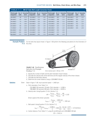 chapter SEVEN Belt Drives, Chain Drives, and Wire Rope 273
Example Problem
7–3
For the belt drive layout shown in Figure 7–28 perform the following calculations for the kinematics of
the drive:
Data in Figure 7–28. Input sprocket speed = 1400 rpm
a. Pitch diameters: From Table 7–4,
P32-8MGT-30 sprocket: 32 teeth; Pitch diameter = 3.208 in
P80-8MGT-30 sprocket: 80 teeth; Pitch diameter = 8.020 in
b. Velocity ratio: Using Equation (7–4) in Section 7–2,
VR =
ndriving
ndriven
=
Ndriven
Ndriving
=
80
32
= 2.50
Driven speed of the driven sprocket:
ndriven =
ndriving
VR
=
1400 rpm
2.5
= 560 rpm
c. Belt speed: Using Equation (7–3) in Section 7–2,
vbelt =
PDdriving
2
ndriving =
3.208 in
2
# 1400
rev
min
# 2p rad
rev
# 1.0 ft
12 in
= 1175.8 ft/min
d. Center distance: From Table 7–7, using 32 and 80 teeth and 1200-8MGT-30 belt,
CD = 14.61 in
Pitch/Length
designation
No. of
feeth
Correction
factor
Pitch/Length
designation
No. of
teeth
Correction
factor
Pitch/Length
designation
No. of
teeth
Correction
factor
Pitch/Length
designation
No. of
teeth
Correction
factor
384-8MGT 48 0.70 920-8MGT 115 1.00 1440-8MGT 180 1.10 2600-8MGT 325 1.20
480-8MGT 60 0.80 960-8MGT 120 1.00 1512-8MGT 189 1.10 2800-8MGT 350 1.20
560-8MGT 70 0.80 1040-8MGT 130 1.00 1584-8MGT 198 1.10 3048-8MGT 381 1.20
600-8MGT 75 0.80 1064-8MGT 133 1.00 1600-8MGT 200 1.10 3280-8MGT 410 1.20
640-8MGT 80 0.90 1120-8MGT 140 1.00 1760-8MGT 220 1.10 3600-8MGT 450 1.20
720-8MGT 90 0.90 1160-8MGT 145 1.00 1800-8MGT 225 1.20 4400-8MGT 550 1.20
800-8MGT 100 0.90 1200-8MGT 150 1.00 2000-8MGT 250 1.20
840-8MGT 105 0.90 1224-8MGT 153 1.00 2200-8MGT 275 1.20
880-8MGT 110 0.90 1280-8MGT 160 1.10 2400-8MGT 300 1.20
TABLE 7–11 8M GT Style Belt Length Correction Factor
Figure 7–28 Synchronous
belt drive for Example
Problem 7–3
Belt velocity
P80-8MGT-30
P32-8MGT-30
Driver rotational speed = 1400 rpm - CCW
Center
distance
a. Specify the number of teeth and the pitch diameter of each sheave.
b. Calculate the velocity ratio of the belt drive and the angular velocity of the driven sheave.
c. Calculate the belt linear velocity.
d. Determine the center distance using a 1200-8MGT-30 belt.
Solution Given
M07B_MOTT1184_06_SE_C07.indd 273 3/13/17 4:15 PM
 