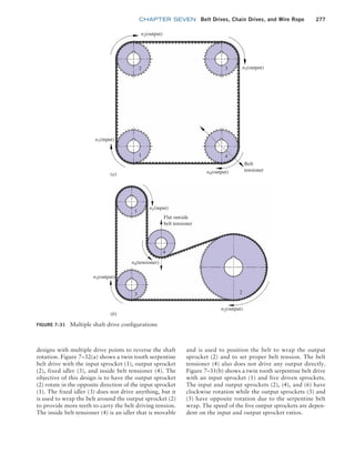 chapter SEVEN Belt Drives, Chain Drives, and Wire Rope 277
Figure 7–31 Multiple shaft drive configurations
Belt
tensioner
Flat outside
belt tensioner
n1(input)
n1(input)
n2(output)
n3(output)
n4(output)
1
1
2 3
4
2
3
4
n3(output)
n2(output)
n4(tensioner)
(b)
(a)
designs with multiple drive points to reverse the shaft
rotation. Figure 7–32(a) shows a twin tooth serpentine
belt drive with the input sprocket (1), output sprocket
(2), fixed idler (3), and inside belt tensioner (4). The
objective of this design is to have the output sprocket
(2) rotate in the opposite direction of the input sprocket
(1). The fixed idler (3) does not drive anything, but it
is used to wrap the belt around the output sprocket (2)
to provide more teeth to carry the belt driving tension.
The inside belt tensioner (4) is an idler that is movable
and is used to position the belt to wrap the output
sprocket (2) and to set proper belt tension. The belt
tensioner (4) also does not drive any output directly.
Figure 7–31(b) shows a twin tooth serpentine belt drive
with an input sprocket (1) and five driven sprockets.
The input and output sprockets (2), (4), and (6) have
clockwise rotation while the output sprockets (3) and
(5) have opposite rotation due to the serpentine belt
wrap. The speed of the five output sprockets are depen-
dent on the input and output sprocket ratios.
M07B_MOTT1184_06_SE_C07.indd 277 3/13/17 4:15 PM
 
