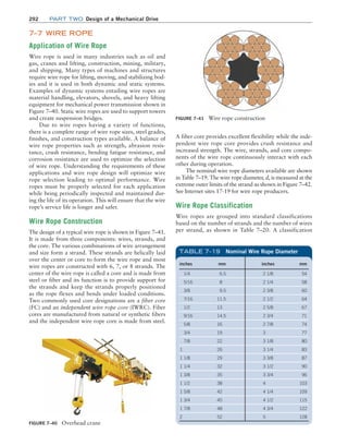292 Part TWO Design of a Mechanical Drive
7–7 WIRE ROPE
Application of Wire Rope
Wire rope is used in many industries such as oil and
gas, cranes and lifting, construction, mining, military,
and shipping. Many types of machines and structures
require wire rope for lifting, moving, and stabilizing bod-
ies and it is used in both dynamic and static systems.
Examples of dynamic systems entailing wire ropes are
material handling, elevators, shovels, and heavy lifting
equipment for mechanical power transmission shown in
Figure 7–40. Static wire ropes are used to support towers
and create suspension bridges.
Due to wire ropes having a variety of functions,
there is a complete range of wire rope sizes, steel grades,
finishes, and construction types available. A balance of
wire rope properties such as strength, abrasion resis-
tance, crush resistance, bending fatigue resistance, and
corrosion resistance are used to optimize the selection
of wire rope. Understanding the requirements of these
applications and wire rope design will optimize wire
rope selection leading to optimal performance. Wire
ropes must be properly selected for each application
while being periodically inspected and maintained dur-
ing the life of its operation. This will ensure that the wire
rope’s service life is longer and safer.
Wire Rope Construction
The design of a typical wire rope is shown in Figure 7–41.
It is made from three components: wires, strands, and
the core. The various combinations of wire arrangement
and size form a strand. These strands are helically laid
over the center or core to form the wire rope and most
wire ropes are constructed with 6, 7, or 8 strands. The
center of the wire rope is called a core and is made from
steel or fiber and its function is to provide support for
the strands and keep the strands properly positioned
as the rope flexes and bends under loaded conditions.
Two commonly used core designations are a fiber core
(FC) and an independent wire rope core (IWRC). Fiber
cores are manufactured from natural or synthetic fibers
and the independent wire rope core is made from steel.
A fiber core provides excellent flexibility while the inde-
pendent wire rope core provides crush resistance and
increased strength. The wire, strands, and core compo-
nents of the wire rope continuously interact with each
other during operation.
The nominal wire rope diameters available are shown
in Table 7–19. The wire rope diameter, d, is measured at the
extreme outer limits of the strand as shown in Figure 7–42.
See Internet sites 17-19 for wire rope producers.
Wire Rope Classification
Wire ropes are grouped into standard classifications
based on the number of strands and the number of wires
per strand, as shown in Table 7–20. A classification
inches mm inches mm
1/4 6.5 2 1/8 54
5/16 8 2 1/4 58
3/8 9.5 2 3/8 60
7/16 11.5 2 1/2 64
1/2 13 2 5/8 67
9/16 14.5 2 3/4 71
5/8 16 2 7/8 74
3/4 19 3 77
7/8 22 3 1/8 80
1 26 3 1/4 83
1 1/8 29 3 3/8 87
1 1/4 32 3 1/2 90
1 3/8 35 3 3/4 96
1 1/2 38 4 103
1 5/8 42 4 1/4 109
1 3/4 45 4 1/2 115
1 7/8 48 4 3/4 122
2 52 5 128
TABLE 7–19 Nominal Wire Rope Diameter
FIGURE 7–41 Wire rope construction
FIGURE 7–40 Overhead crane
M07B_MOTT1184_06_SE_C07.indd 292 3/13/17 4:15 PM
 