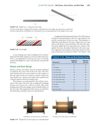 chapter SEVEN Belt Drives, Chain Drives, and Wire Rope 295
FIGURE 7–45 Right Lay – Lang Lay wire rope
(a) One strand shown straight with Lang lay—individual wires lay right, same direction as strand lay
(b) One strand shown with Right Lay—individual wires run perpendicular to the length of wire rope
(a) (b)
FIGURE 7–46 Lay length
Lay length
A non-rotating wire rope is designed to be counter-
balanced with little tendency to twist in either direction.
This is accomplished by having one layer of strands
wound with Right Lay and a second layer wound with
Left Lay.
Sheave and Drum Design
Sheaves, drums, and rollers must be properly designed
to optimize the service life of the wire rope. The wire
rope strands and wires move relative to one another, as
the wire rope travels over a sheave or drum. As the wire
rope bends over a sheave, the inside wires would travel
a shorter distance than the outside wires.
This distance is compensated by the relative move-
ment of the wires. The wire rope is subjected to bending
stresses as it travels over a sheave or drum. This cyclic
bending stress will cause fatigue, and eventually failure, of
the wire rope. The magnitude of the stresses are related to
the load, sheave diameter, and wire rope diameter.
A suggested and minimum diameter (D) of the sheave
or drum is selected based on the wire rope diameter (d)
and the construction of the wire rope. This diameter is
called the tread diameter (D) and is where the wire rope
rides on the sheave or grooved drum. The D/d ratio mea-
sures how tightly the wire rope bends over a sheave. The
smaller the ratio, the tighter the bend in the wire rope.
The suggested and minimum D/d ratios based on wire
rope construction are shown in Table 7–22. Figure 7–48
FIGURE 7–47 Proper lay of wire rope on a smooth drum
(a) Right Lay wire rope used on a smooth drum (b) Left Lay wire rope used on a smooth drum
Construction
Suggested
D/d ratio
Minimum
D/d ratio
6*7 72 42
6*19 Seale 51 34
6*21 Filler Wire 45 30
6*25 Filler Wire 39 26
6*31 Warrington Seale 39 26
6*36 Warrington Seale 35 23
6*41 Seale Filler Wire 20 20
6*41 Warrington Seale 32 21
6*42 Tiller 21 14
8*19 Seale 41 27
8*25 Filler Wire 32 21
TABLE 7–22 Sheave and Drum Diameter Factors
M07B_MOTT1184_06_SE_C07.indd 295 3/13/17 4:15 PM
 