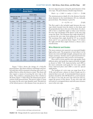 chapter SEVEN Belt Drives, Chain Drives, and Wire Rope 297
Nominal wire rope
diameter
Groove radius
New Worn
inches mm inches mm inches mm
1/4 6.5 0.137 3.48 0.129 3.28
3/8 9.5 0.201 5.11 0.190 4.83
1/2 13 0.271 6.88 0.256 6.50
5/8 16 0.334 8.48 0.320 8.13
3/4 19 0.401 10.19 0.380 9.65
7/8 22 0.468 11.89 0.440 11.18
1 26 0.543 13.79 0.513 13.03
1 1/4 32 0.669 16.99 0.639 16.23
1 1/2 38 0.803 20.40 0.759 19.28
1 3/4 45 0.939 23.85 0.897 22.78
2 52 1.070 27.18 1.019 25.88
2 1/2 64 1.338 33.99 1.279 32.49
3 77 1.607 40.82 1.538 39.07
3 1/2 90 1.869 47.47 1.794 45.57
4 103 2.139 54.33 2.050 52.07
4 1/2 115 2.396 60.86 2.298 58.37
5 128 2.663 67.64 2.557 64.95
TABLE 7–23 
Recommended Sheave and Drum
Groove Radius
FIGURE 7–50 Design details for a grooved wire rope drum
(a) Grooved drum with flanges and journal ends (b) Grooved drum dimensional specifications
Drum
diameter
Flange
diameter
Flange
thickness
Pitch
r
h
D
¤d
Figure 7–50(a) shows the design of a helically
grooved drum. The drum will have end flanges and jour-
nal ends that will be mounted in bearing units such as a
pillow block to allow the drum to rotate. The drum will
also require a means of securing the wire rope to the
drum. This could be a clamping device that is bolted to
the drum. Figure 7–50(b) shows the dimensional specifi-
cations of the grooved drum. The groove radius (r) must
be proper for the wire rope diameter used. The pitch (p)
of the helical groove is the distance from one groove to
the next adjacent groove along the pitch diameter of the
wire rope. The pitch distance should range between
Pitch = p = 2.065 * r and p = 2.18 * r(7–24)
The minimum groove depth (h) is the distance from the
drum diameter to the tread diameter (D) on a helically
grooved drum. This distance is given by
h = 0.374 * d(7–25)
The fleet angle is the included angle between the wire
rope which extends from the sheave to the drum and
the perpendicular line to the axis of the drum. It is desir-
able to have a small fleet angle to reduce wear between
the wire rope and flange of the sheave as the wire rope
wraps the drum. The minimum fleet angle should be 1
2°
to prevent the wire rope from piling up on the drum.
The maximum fleet angle should be 11
2° on a smooth
drum and 2° on a grooved drum. Figure 7–51 shows
the right and left fleet angles between a sheave and a
smooth drum.
Wire Material and Grades
The most common wire material is an uncoated (bright)
high-carbon steel. The properties of steel allow it to be
drawn into wires with high strength, and good wear and
fatigue resistance. Stainless steel or galvanized steel wire
are used in applications with corrosive environments.
Plow steel is a term used for wire rope grades. Each
different plow steel grade has improved tensile strength
as shown in Table 7–24. Improved plow steel (IPS) is
the most commonly used grade for wire rope, while
Extra improved plow steel (XIP) is used for special
applications.
The hardness of a wire rope can range from 42 to
50 Rc and will wear a sheave or drum if made out of a
material that is too soft. A recommended sheave groove
hardness should be 250–300 Brinell for a steel material.
If a sheave is too soft, the wire rope will score and cor-
rugate the groove of the sheave. A new wire rope will
not track in a corrugated sheave and will cause excessive
wear in the wire rope.
M07B_MOTT1184_06_SE_C07.indd 297 3/13/17 4:15 PM
 
