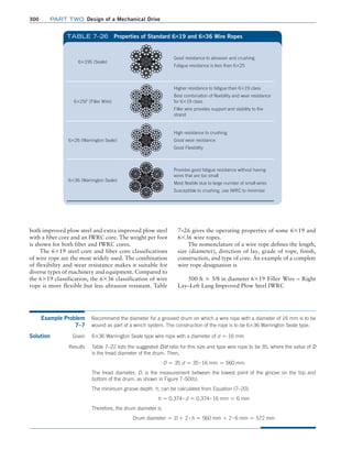 300 Part TWO Design of a Mechanical Drive
6*19S (Seale)
Good resistance to abrasion and crushing
Fatigue resistance is less than 6*25
6*25F (Filler Wire)
Higher resistance to fatigue than 6*19 class
Best combination of flexibility and wear resistance
for 6*19 class
Filler wire provides support and stability to the
strand
6*26 (Warrington Seale)
High resistance to crushing
Good wear resistance
Good Flexibility
6*36 (Warrington Seale)
Provides good fatigue resistance without having
wires that are too small
Most flexible due to large number of small wires
Susceptible to crushing, use IWRC to minimize
TABLE 7–26 Properties of Standard 6:19 and 6:36 Wire Ropes
both improved plow steel and extra improved plow steel
with a fiber core and an IWRC core. The weight per foot
is shown for both fiber and IWRC cores.
The 6*19 steel core and fiber core classifications
of wire rope are the most widely used. The combination
of flexibility and wear resistance makes it suitable for
diverse types of machinery and equipment. Compared to
the 6*19 classification, the 6*36 classification of wire
rope is more flexible but less abrasion resistant. Table
7–26 gives the operating properties of some 6*19 and
6*36 wire ropes.
The nomenclature of a wire rope defines the length,
size (diameter), direction of lay, grade of rope, finish,
construction, and type of core. An example of a complete
wire rope designation is
500 ft * 5/8 in diameter 6*19 Filler Wire – Right
Lay–Left Lang Improved Plow Steel IWRC
Example Problem
7–7
Recommend the diameter for a grooved drum on which a wire rope with a diameter of 16 mm is to be
wound as part of a winch system. The construction of the rope is to be 6*36 Warrington Seale type.
Solution  Given 6*36 Warrington Seale type wire rope with a diameter of d = 16 mm
Results Table 7–22 lists the suggested D/d ratio for this size and type wire rope to be 35, where the value of D
is the tread diameter of the drum. Then,
D = 35 d = 35 # 16 mm = 560 mm
The tread diameter, D, is the measurement between the lowest point of the groove on the top and
­
bottom of the drum, as shown in Figure 7–50(b).
The minimum groove depth, h, can be calculated from Equation (7–20).
h = 0.374 # d = 0.374 # 16 mm = 6 mm
Therefore, the drum diameter is
Drum diameter = D + 2 # h = 560 mm + 2 # 6 mm = 572 mm
M07B_MOTT1184_06_SE_C07.indd 300 3/13/17 4:15 PM
 