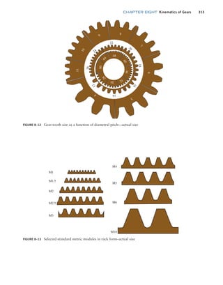 chapter EIGHT Kinematics of Gears 313
FIGURE 8–13 Selected standard metric modules in rack form–actual size
M1
M1.5
M2
M2.5
M3
M4
M5
M6
M10
FIGURE 8–12 Gear-tooth size as a function of diametral pitch—actual size
30
14
1
24
11
1
0
9
8
7
6
5
2
6
2
4
22
20
18
1
6
2
8
80
6
4
48
40
3
6
3
2
M08_MOTT1184_06_SE_C08.indd 313 3/17/17 8:08 PM
 